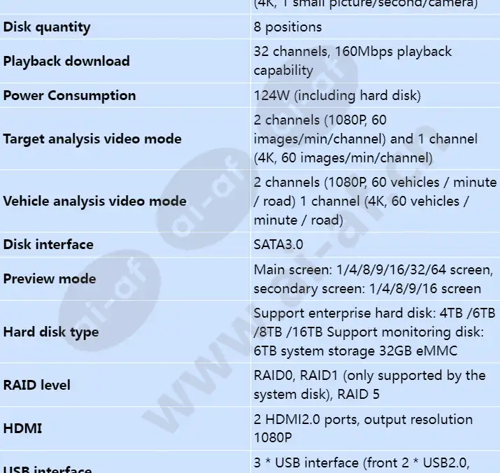 ivs1800-d08-1t(64channel)_s_en-1.webp