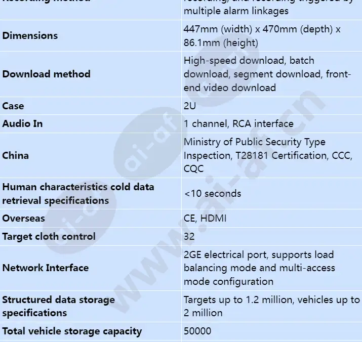 ivs1800-d08-1t(64channel)_s_en-3.webp