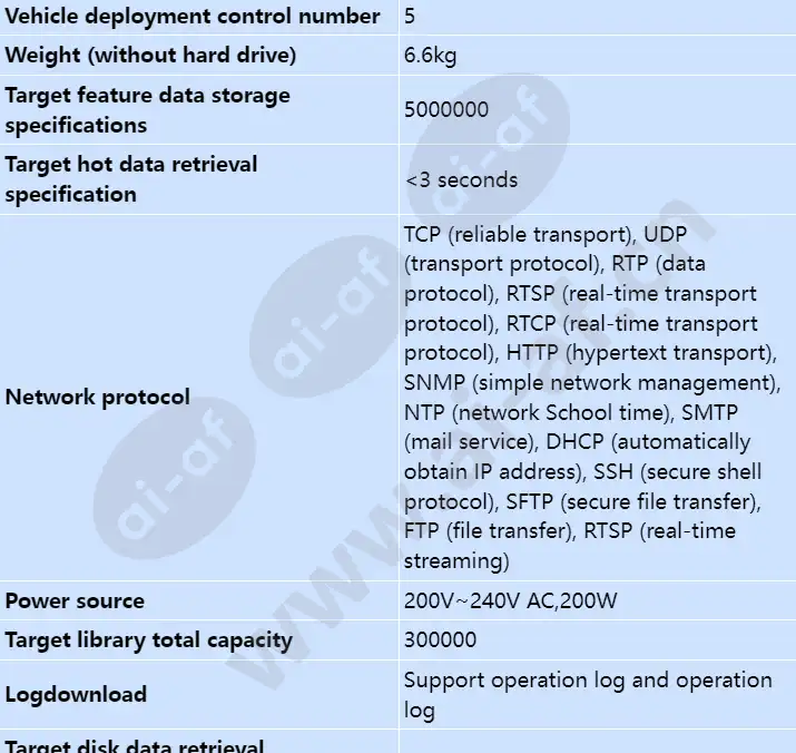 ivs1800-d08-1t(64channel)_s_en-4.webp