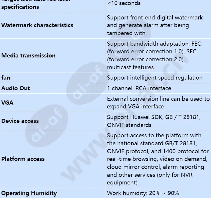 ivs1800-d08-1t(64channel)_s_en-5.webp