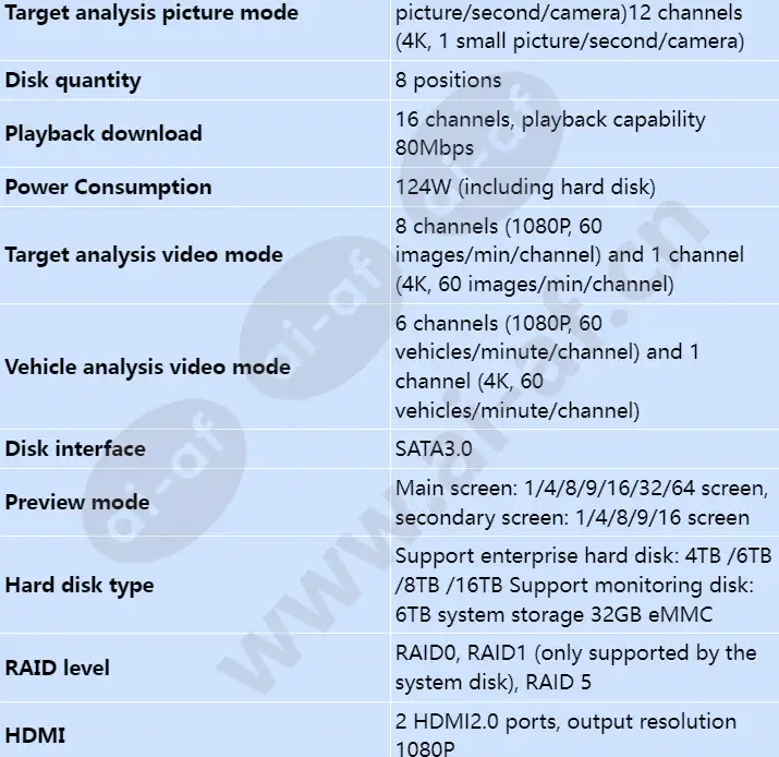 ivs1800-d08-4t(16channel)_s_en-1.webp