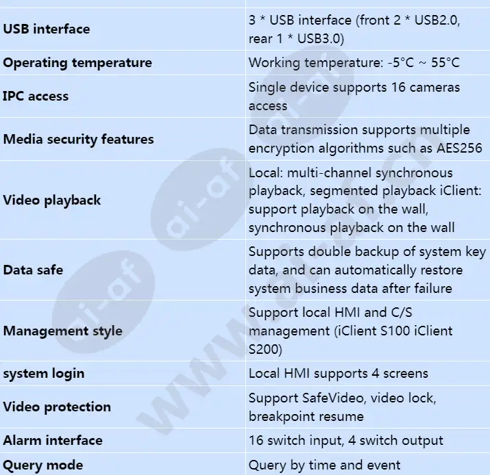 ivs1800-d08-4t(16channel)_s_en-2.webp