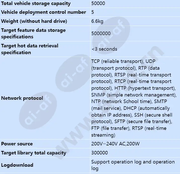 ivs1800-d08-4t(16channel)_s_en-4.webp