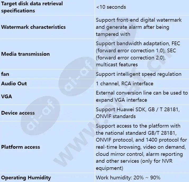 ivs1800-d08-4t(16channel)_s_en-5.webp