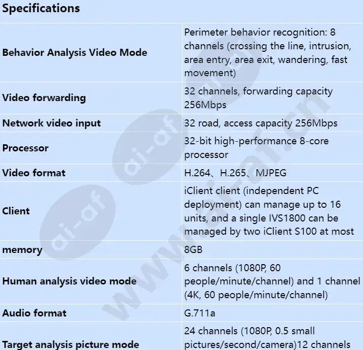 ivs1800-d08-4t(32channel)_s_en-0.webp