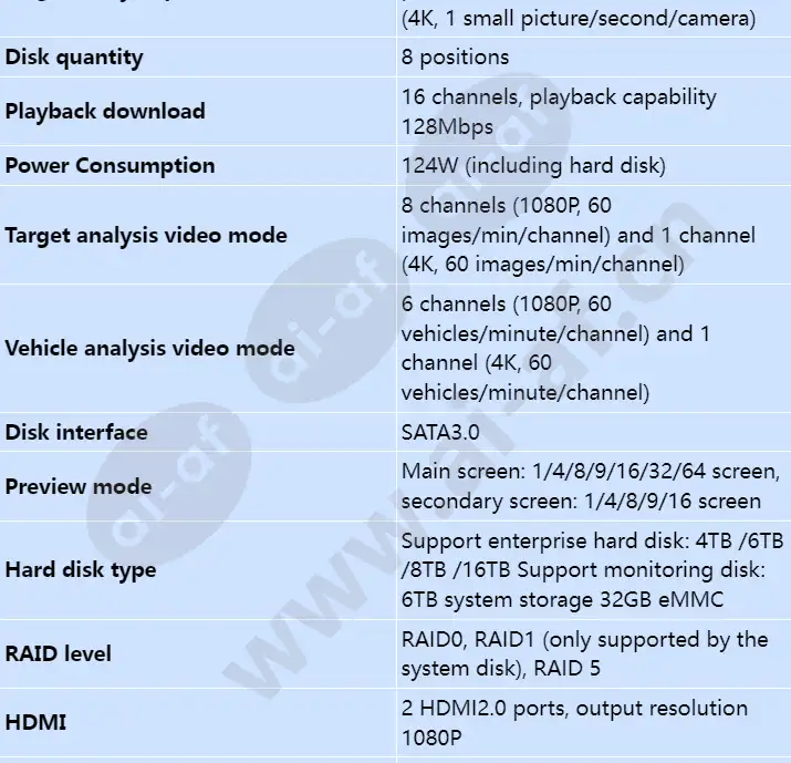 ivs1800-d08-4t(32channel)_s_en-1.webp