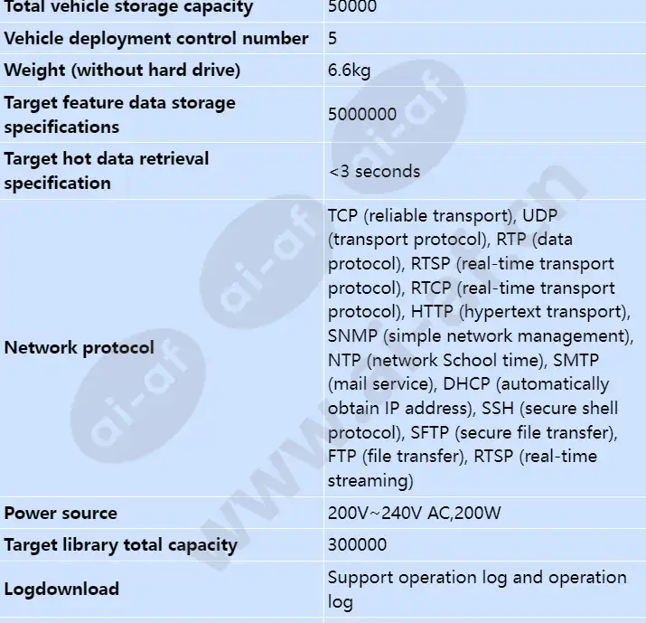 ivs1800-d08-4t(32channel)_s_en-4.webp