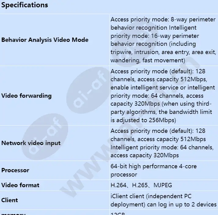 ivs1800-e16-20t(128channel)_s_en-0.webp