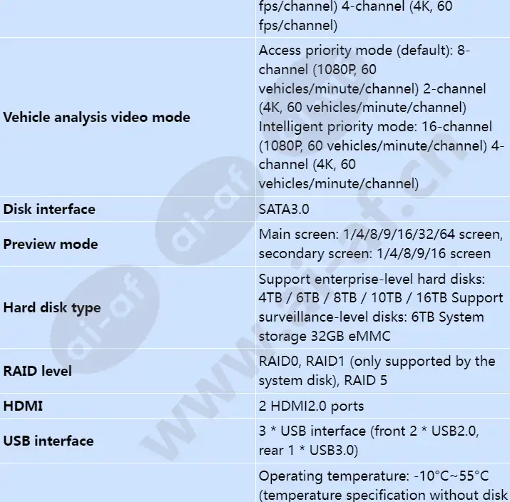 ivs1800-e16-20t(128channel)_s_en-2.webp