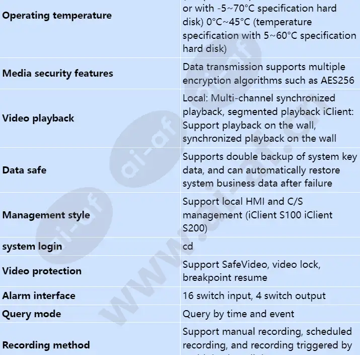 ivs1800-e16-20t(128channel)_s_en-3.webp