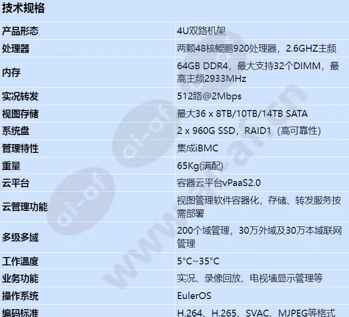 ivs3800s-v2(high-density-disk)_s_cn-0.webp