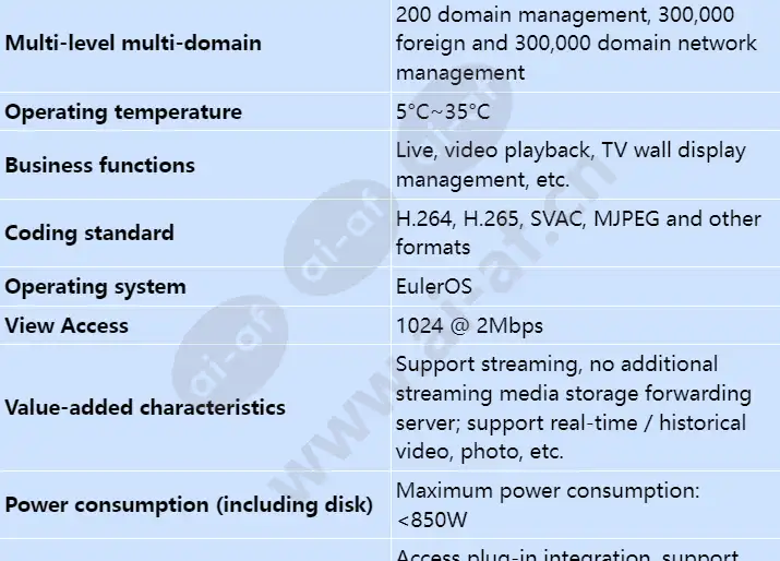 ivs3800s-v2_s_en-1.webp