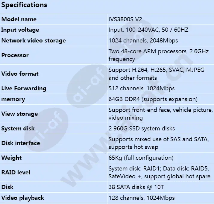 ivs3800s_s_en-0.webp