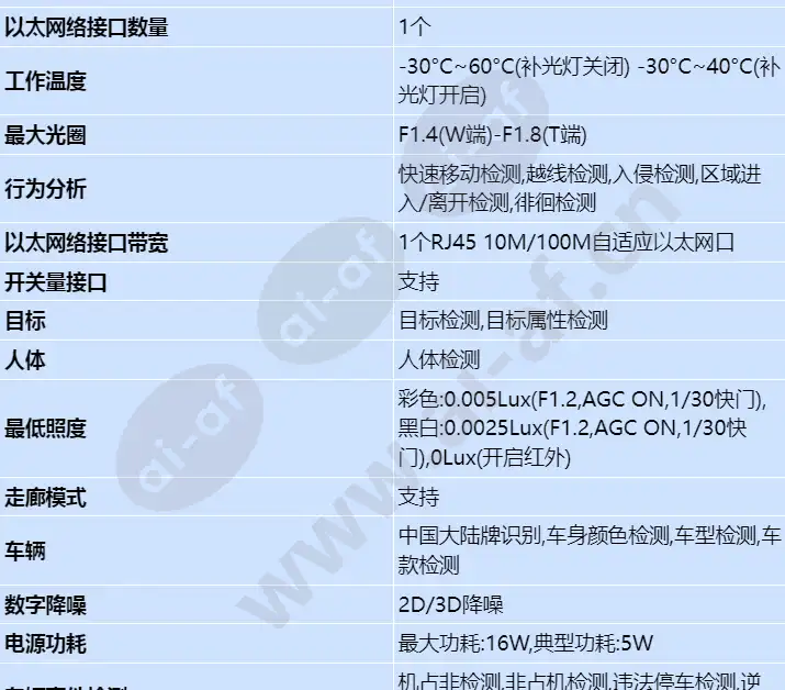 m2120-10-ei(7-35mm)_s_cn-1.webp