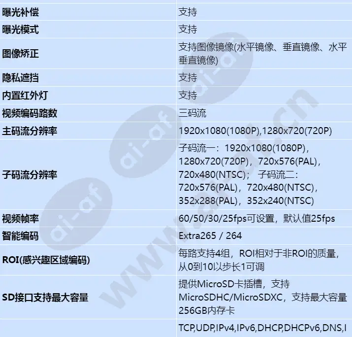 m2120-efi(6mm)_s_cn-2.webp