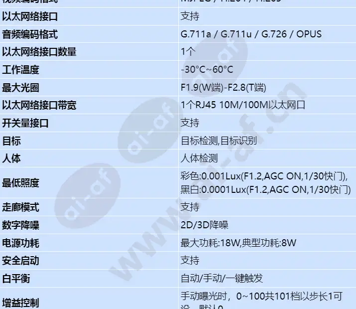 m2121-ecl(2_8-12mm)_s_cn-1.webp