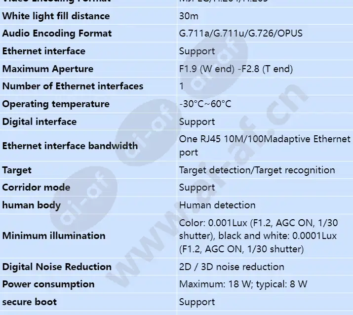 m2121-ecl(2_8-12mm)_s_en-1.webp