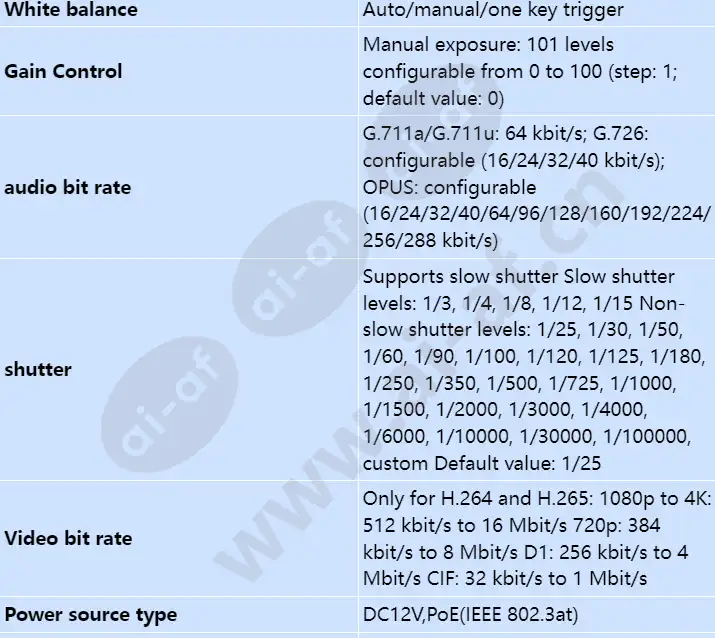 m2121-ecl(2_8-12mm)_s_en-2.webp