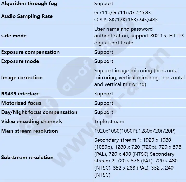 m2121-evl(2_8-12mm)_s_en-3.webp