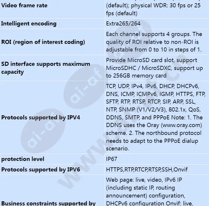 m2121-evl(8-32mm)_s_en-4.webp