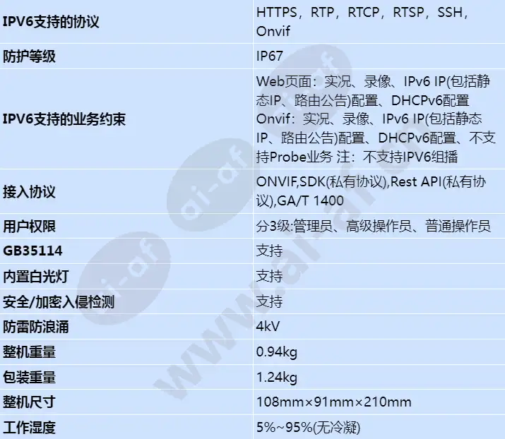 m2121-evl-sf(2_8-12mm)_s_cn-4.webp