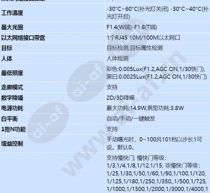 m212a-efl(7-35mm)_s_cn-1.webp