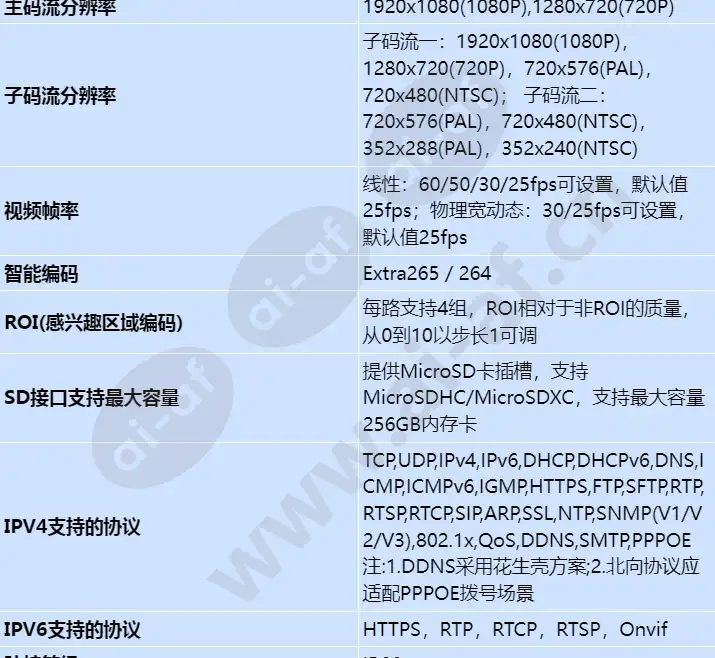 m212a-efl(7-35mm)_s_cn-4.webp