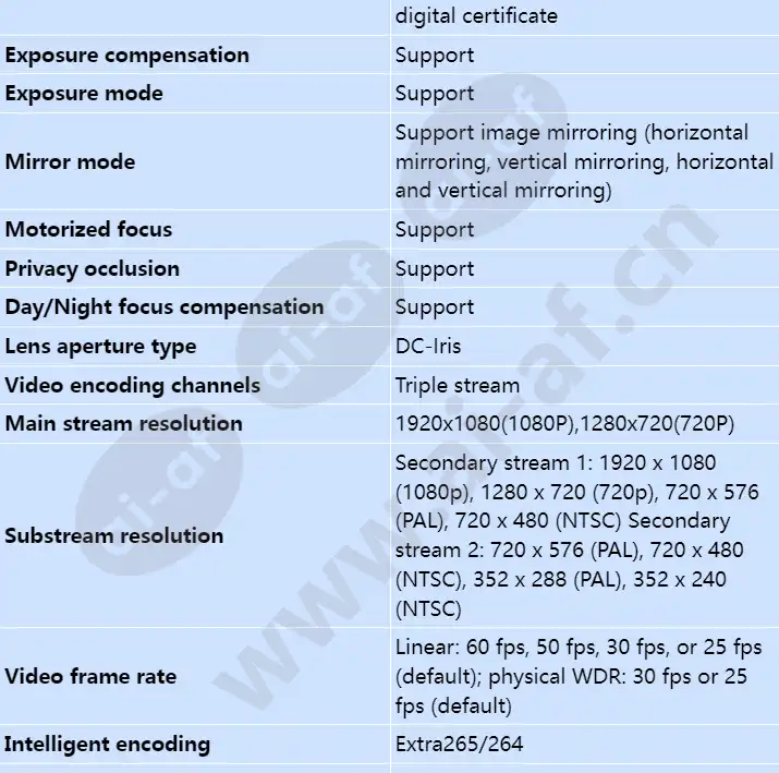 m212a-efl(7-35mm)_s_en-4.webp