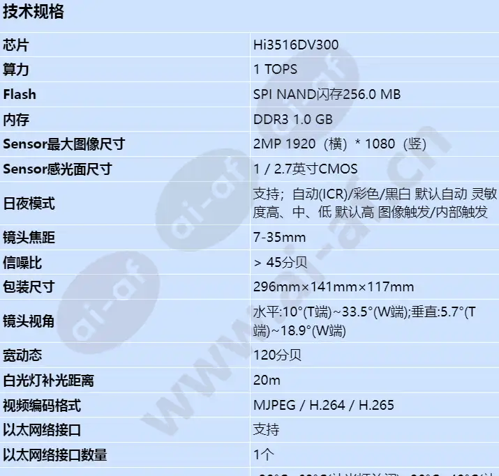 m212a-evl(7-35mm)_s_cn-0.webp