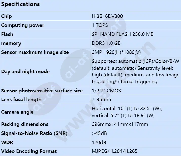 m212a-evl(7-35mm)_s_en-0.webp