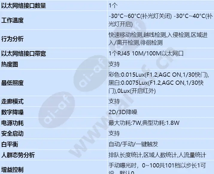 m2140-ebi(3_6mm)_s_cn-1.webp