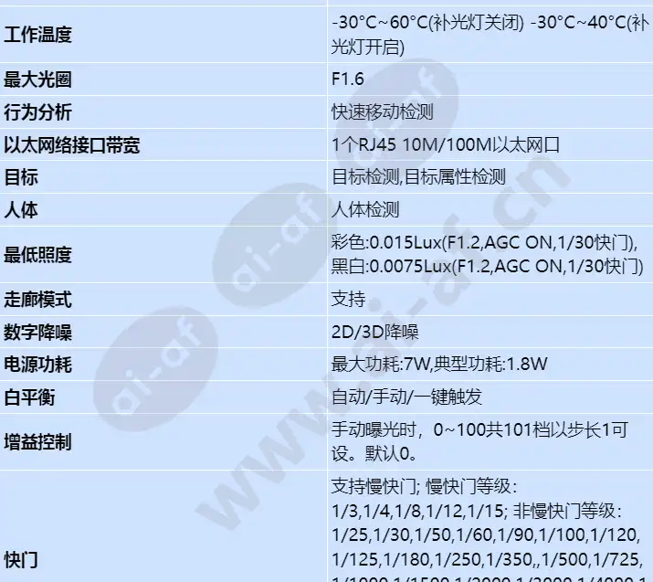 m2140-efl(6mm)_s_cn-1.webp