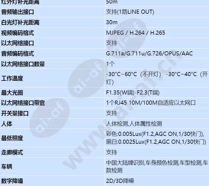 m2141-10-eli-s(2_8-12mm)_s_cn-1.webp