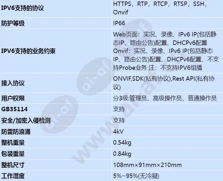 m214a-ebi(3_6mm)_s_cn-4.webp