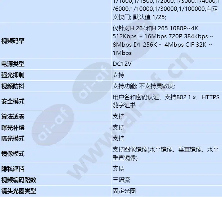 m214a-efl(6mm)_s_cn-2.webp