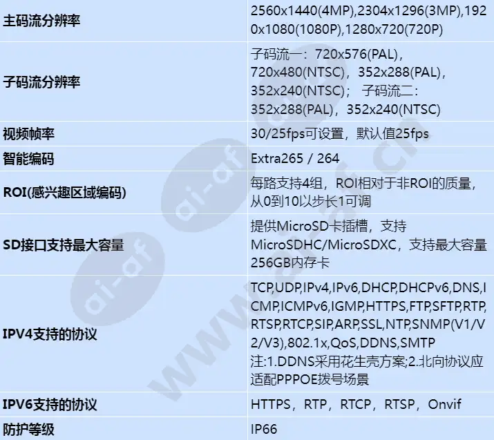 m214a-efl(6mm)_s_cn-3.webp