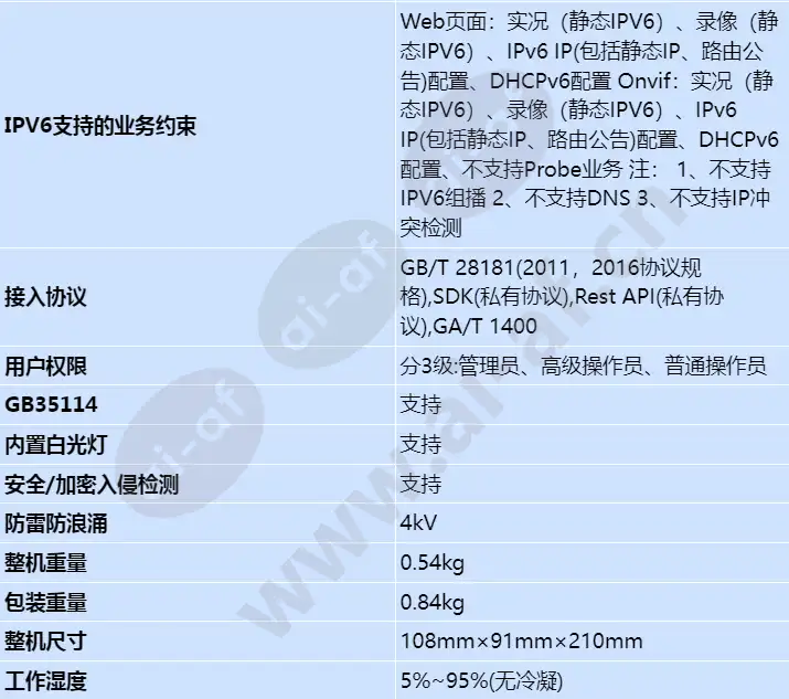 m214a-efl(6mm)_s_cn-4.webp