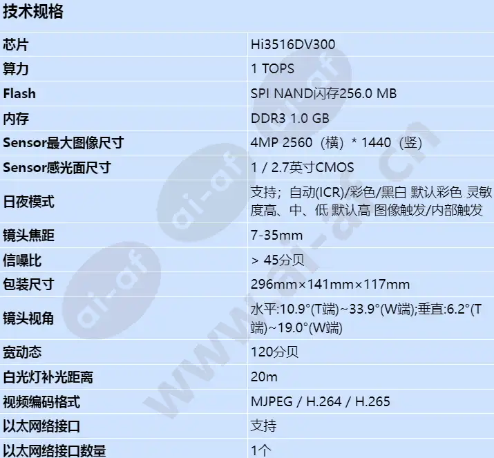 m214a-efl(7-35mm)_s_cn-0.webp