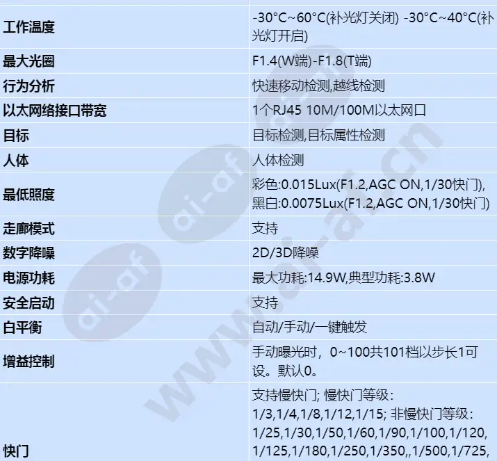 m214a-efl(7-35mm)_s_cn-1.webp