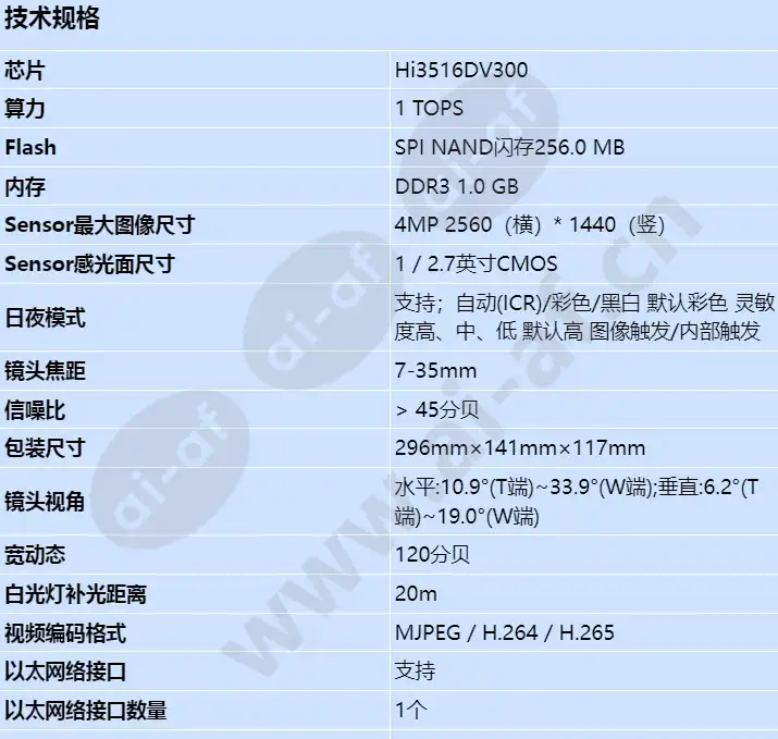 m214a-evl(7-35mm)_s_cn-0.webp