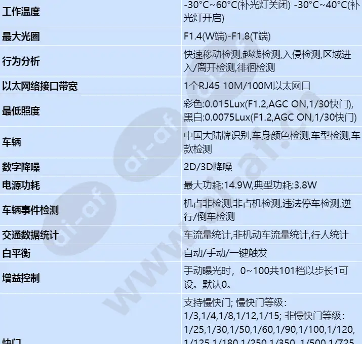 m214a-evl(7-35mm)_s_cn-1.webp