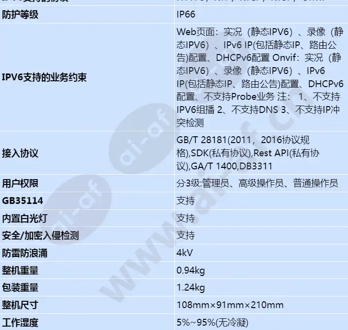 m214a-evl(7-35mm)_s_cn-4.webp