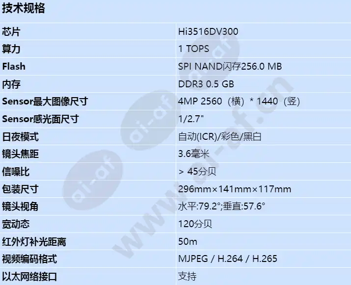 m214d-ebi(3_6mm)_s_cn-0.webp