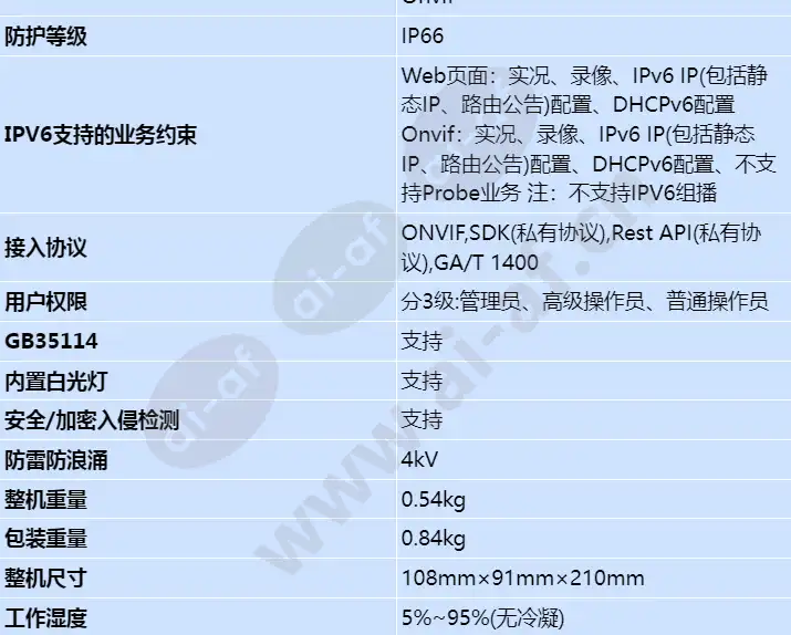 m214d-efl(6mm)_s_cn-4.webp