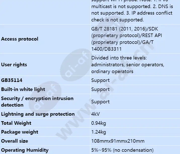 m214d-evl(7-35mm)_s_en-6.webp