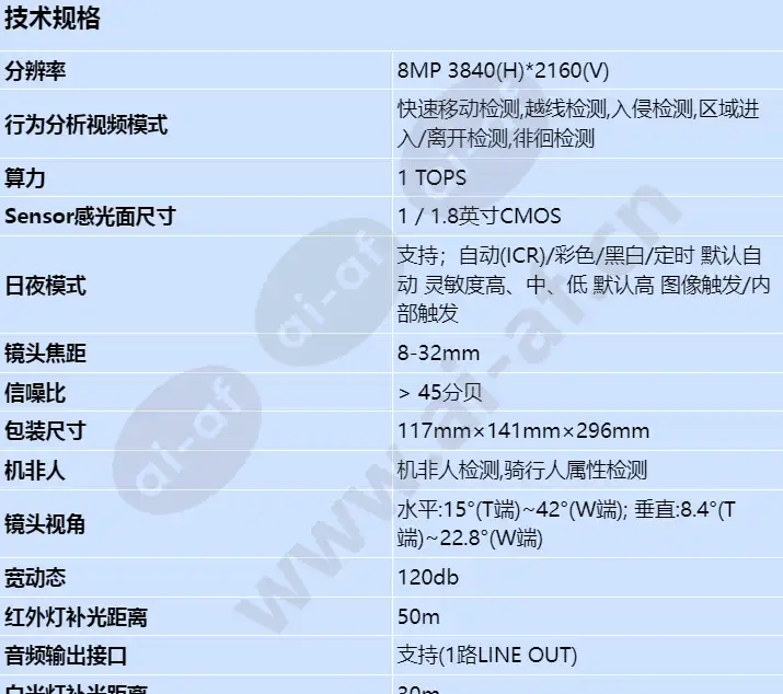 m2181-10-eli(8-32mm)_s_cn-0.webp