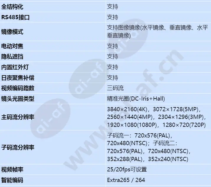 m2181-10-eli(8-32mm)_s_cn-4.webp