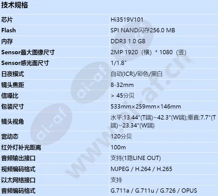 m2220-i(8-32mm)_s_cn-0.webp