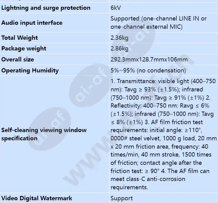 m2221-fl(8-32mm)_s_en-6.webp