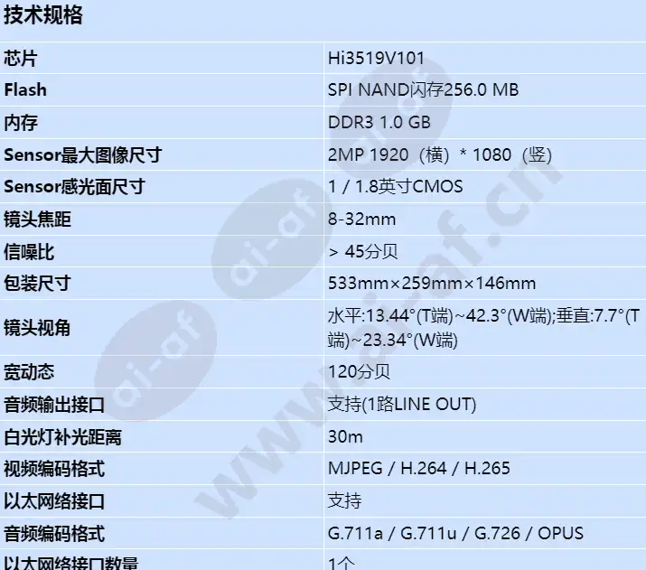 m2221-vl(8-32mm)_s_cn-0.webp